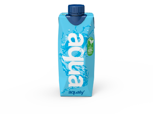 Sustainable Aqualy Water (16oz)